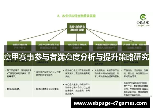 意甲赛事参与者满意度分析与提升策略研究