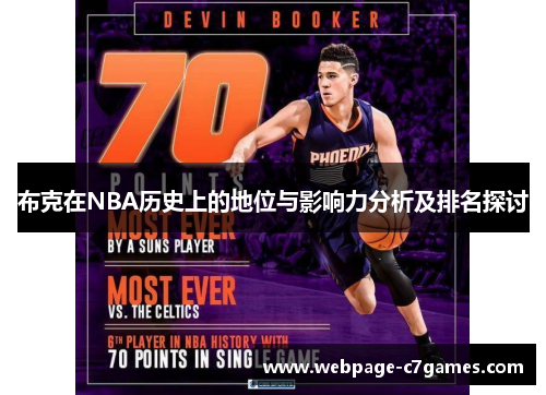 布克在NBA历史上的地位与影响力分析及排名探讨