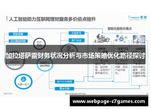 加拉塔萨雷财务状况分析与市场策略优化路径探讨