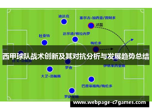 西甲球队战术创新及其对抗分析与发展趋势总结