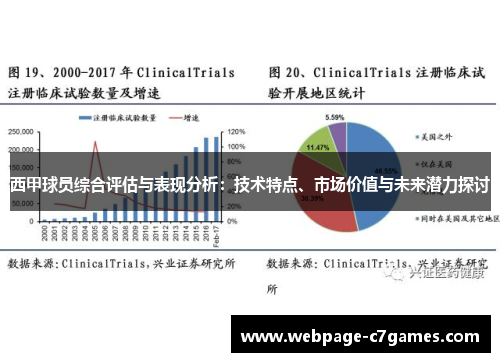 西甲球员综合评估与表现分析：技术特点、市场价值与未来潜力探讨