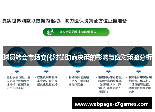 球员转会市场变化对赞助商决策的影响与应对策略分析