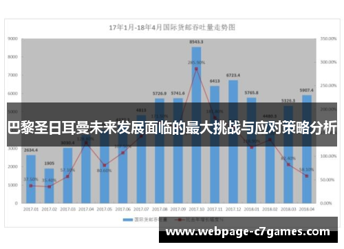巴黎圣日耳曼未来发展面临的最大挑战与应对策略分析