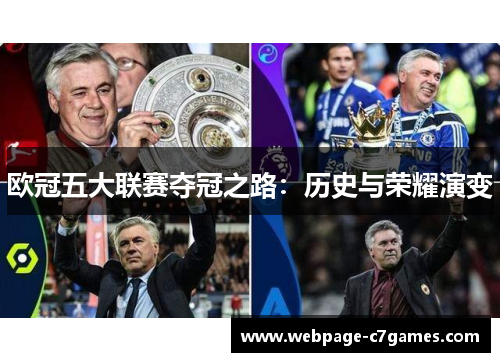 欧冠五大联赛夺冠之路：历史与荣耀演变