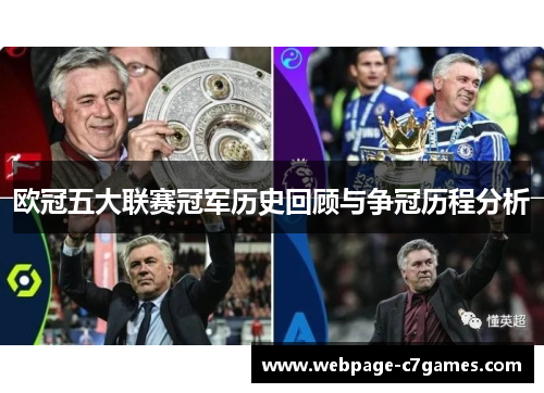 欧冠五大联赛冠军历史回顾与争冠历程分析