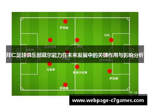 拜仁足球俱乐部戴尔能力在未来发展中的关键作用与影响分析