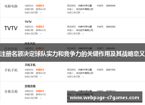 注册名额决定球队实力和竞争力的关键作用及其战略意义