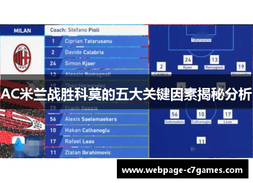 AC米兰战胜科莫的五大关键因素揭秘分析