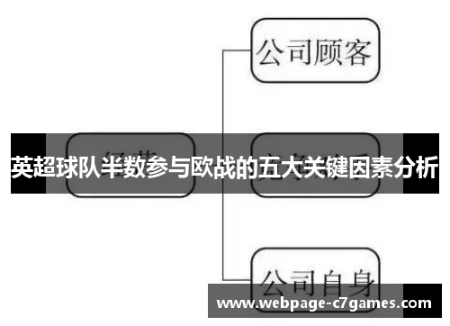 /uploads/images/20250812/ying-chao-qiu-dui-ban-shu-can-yu-ou-zhan-de-wu-da-guan-jian-yin-su-fen-xi.webp