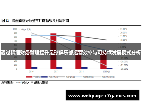 通过精细财务管理提升足球俱乐部运营效率与可持续发展模式分析