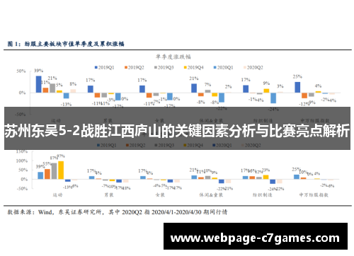 苏州东吴5-2战胜江西庐山的关键因素分析与比赛亮点解析