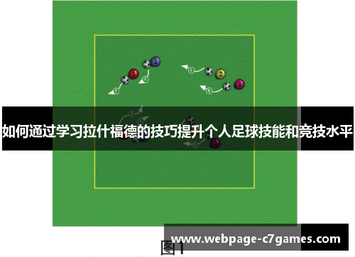 /uploads/images/20250927/ru-he-tong-guo-xue-xi-la-shen-fu-de-de-ji-qiao-ti-sheng-ge-ren-zu-qiu-ji-neng-he-jing-ji-shui-ping.webp