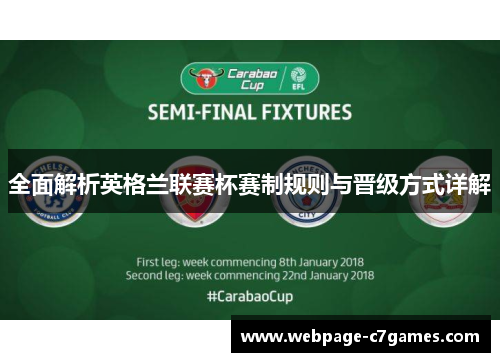 全面解析英格兰联赛杯赛制规则与晋级方式详解 全面解析英格兰联赛杯赛制规则与晋级方式详解