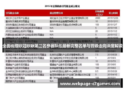 全面梳理欧冠欧联第三名参赛队伍最新完整名单与晋级走向深度解读 全面梳理欧冠欧联第三名参赛队伍最新完整名单与晋级走向深度解读
