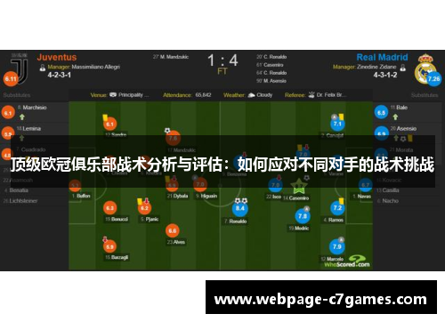 顶级欧冠俱乐部战术分析与评估:如何应对不同对手的战术挑战 顶级欧冠俱乐部战术分析与评估:如何应对不同对手的战术挑战