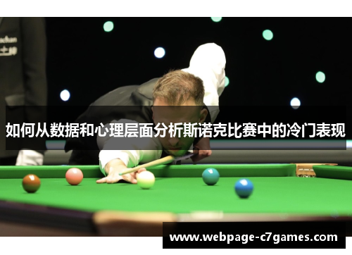 如何从数据和心理层面分析斯诺克比赛中的冷门表现